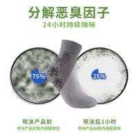 uploads/erp/collection/images/Home Garden/YaZhong/XU0627068/img_b/XU0627068_img_b_3